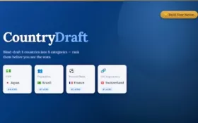 CountryDraft